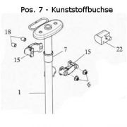 Kunststoffbuchse Lenkung Adly Her Chee Quad 50/100 u.ATK