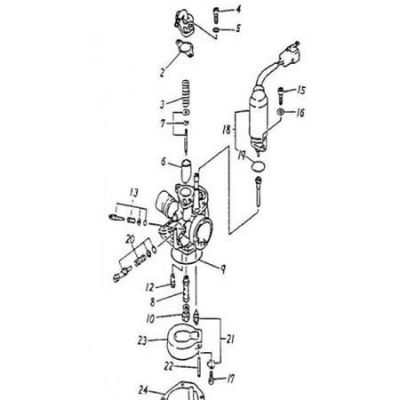 Gasventil f. Mikuni Vergaser, Adly 50 ATV/Quad u. Roller