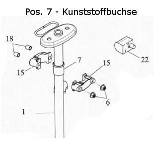 Kunststoffbuchse Lenkung Adly Her Chee Quad 50/100 u.ATK