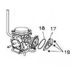 Gaszugabdeckung O-Ring Adly ATV 300 u. 400